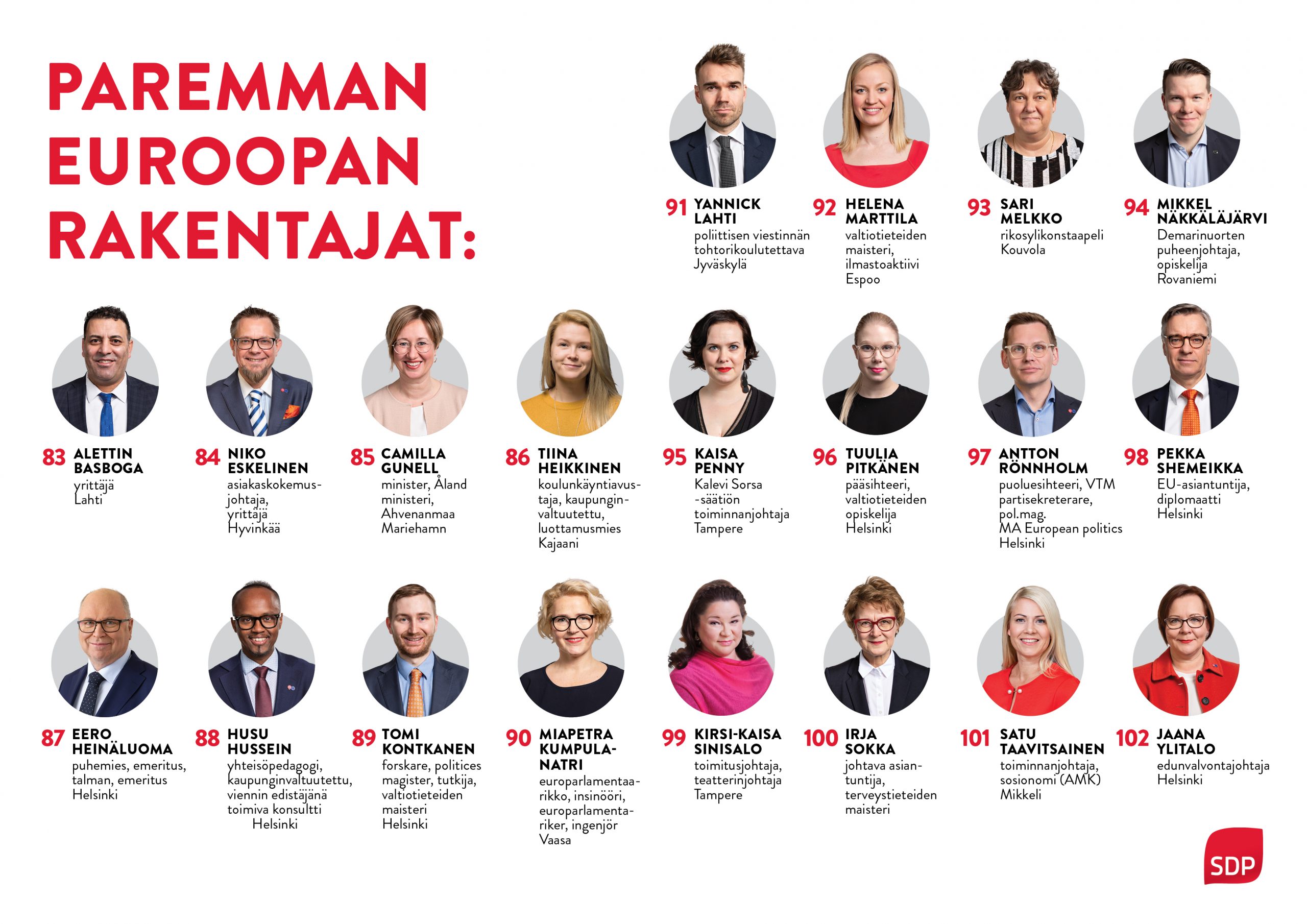 Tutustu. SDP:n ehdokkaat Euroopan eduskuntaan – ei Suomen eduskuntaan.